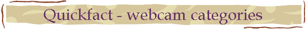Quickfact - webcam categories