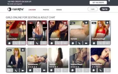 Arousr.com Review: A Comprehensive Phone and Cam chat site