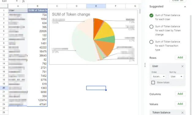 Exporting All Your Chaturbate Data: Chat, Tokens, Photos, Videos, Private Shows