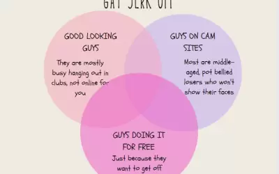 Gay Jerk Chat: Your Essential Guide