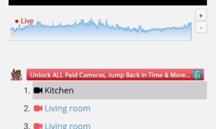 Is Peeing in the Shower OK? On Live cam…